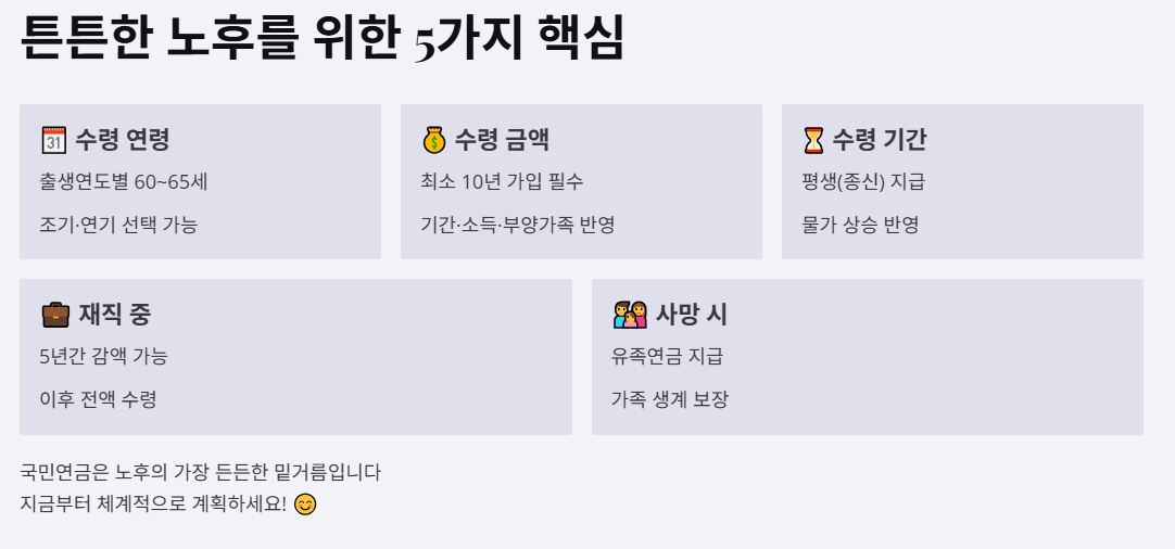 노후 대비 핵심