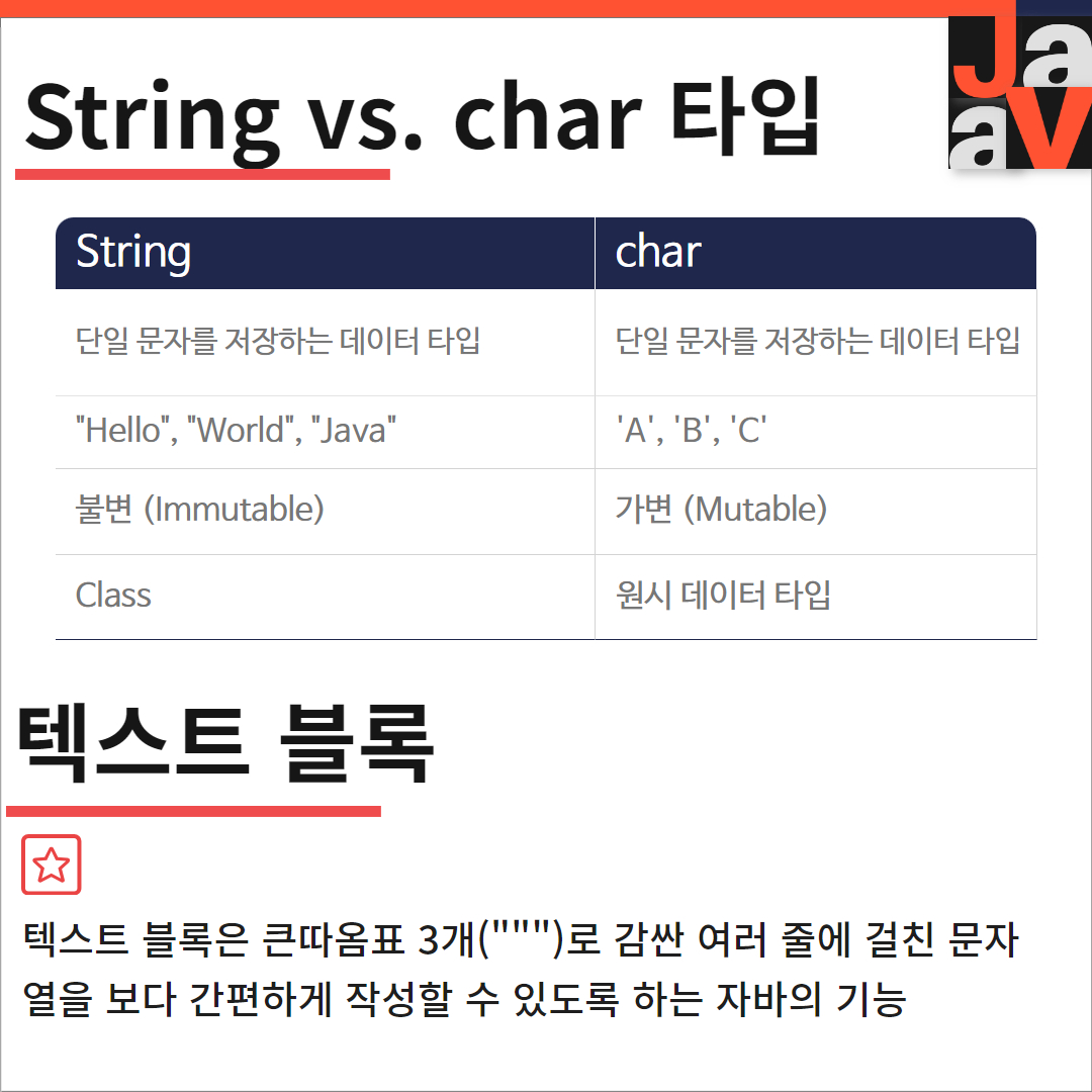 string, char 비교