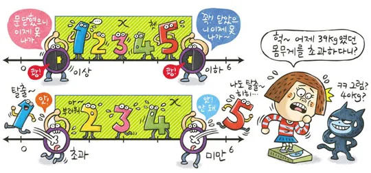 초과 미만 뜻 이상 이하 반대말 자료집_5