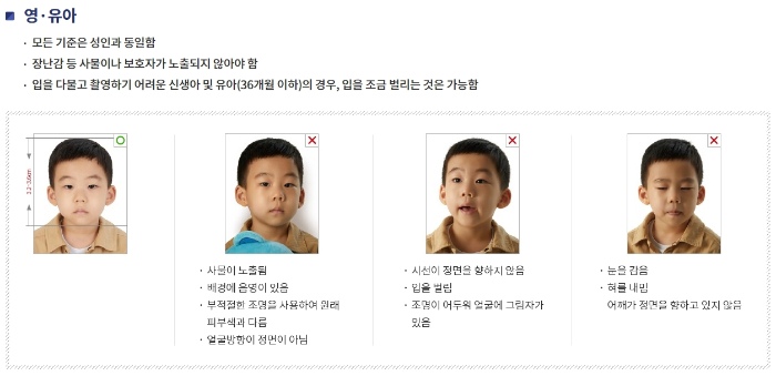 여권 사진 규격