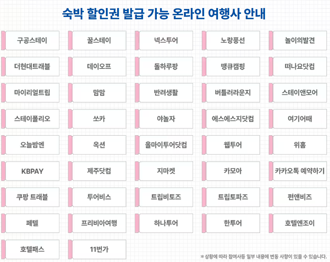 숙박 세일 페스타 3만원 할인쿠폰 다운로드5