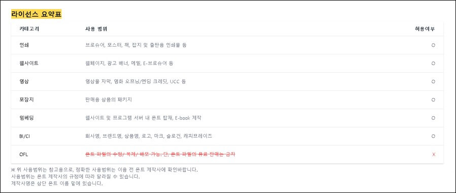 눈누-폰트