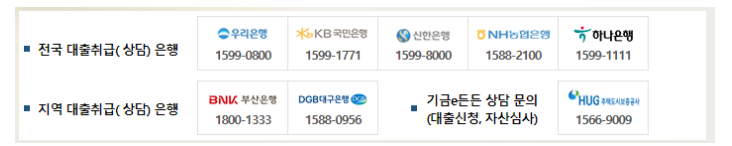 2024년 신생아 특례대출