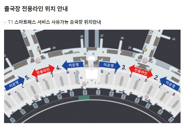 스마트패스