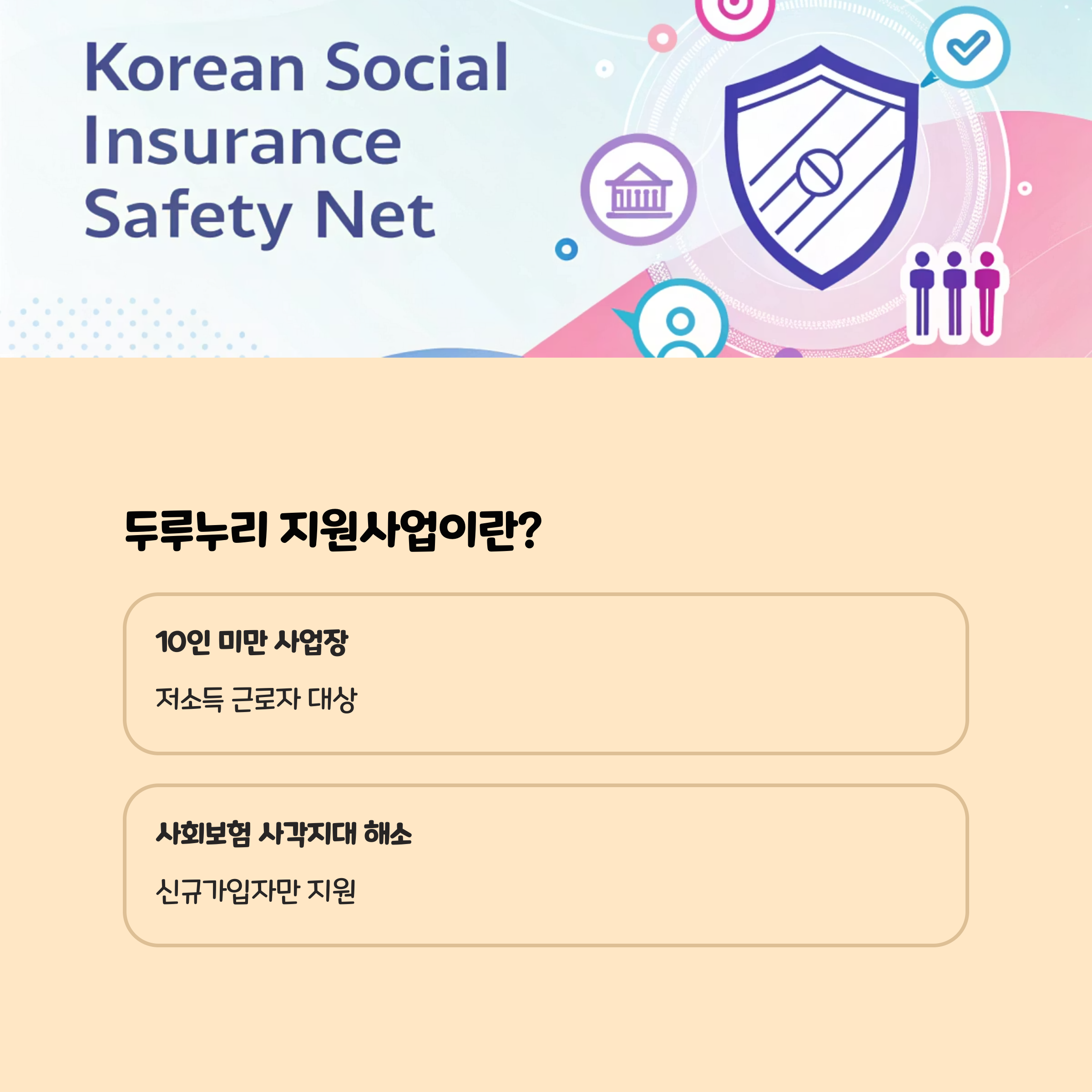 두루누리 지원사업이란?