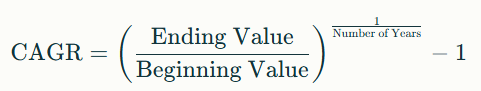 CAGR formula