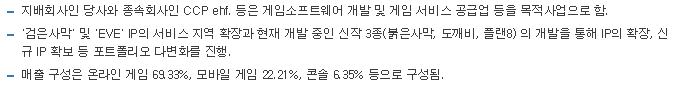 펄어비스-사업요약