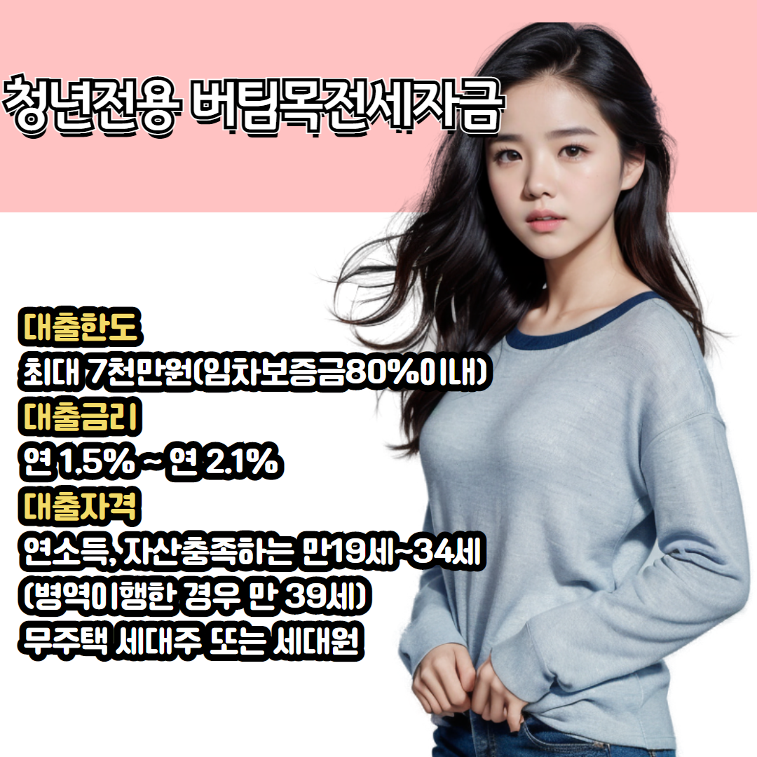 월세보증금대출 002