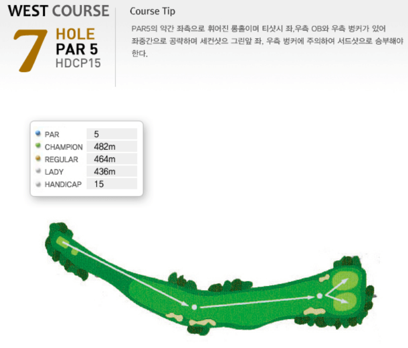 부곡 컨트리클럽 서코스 7