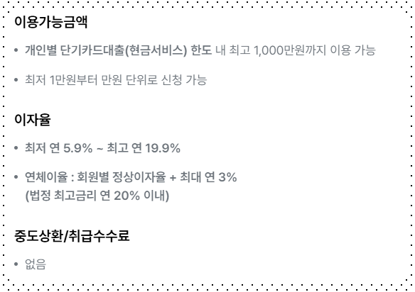 우리카드 현금서비스 상환