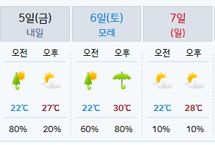 인천 SSG 랜더스필드 날씨