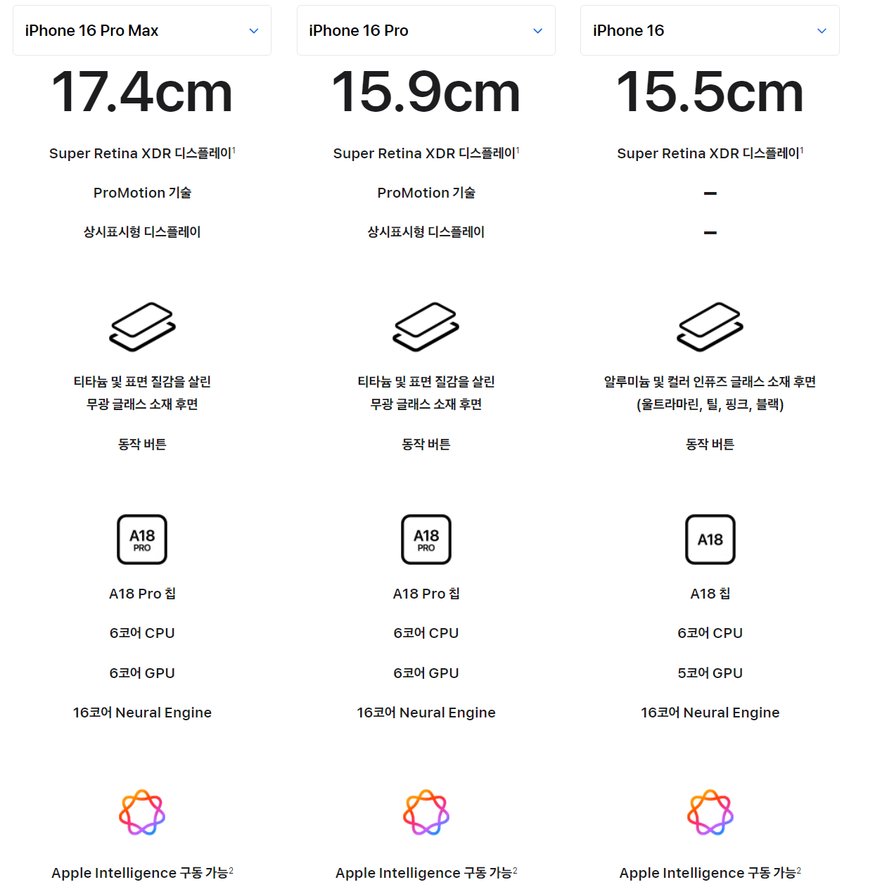 아이폰16사전예약