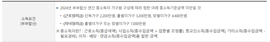 근로장려금 소득요건
