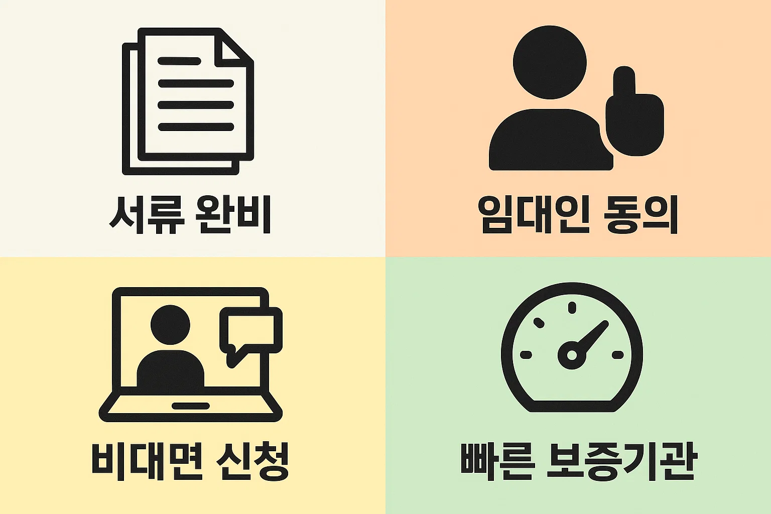 서류 완비, 임대인 동의, 비대면 신청, 빠른 보증기관 선택 등 버팀목 전세자금대출 심사기간을 단축시키는 핵심 요인을 정리한 인포그래픽으로, 신청 전 준비사항을 한눈에 확인 가능.