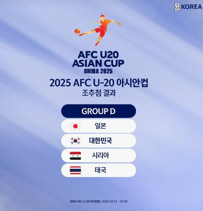 AFC U-20 아시안컵