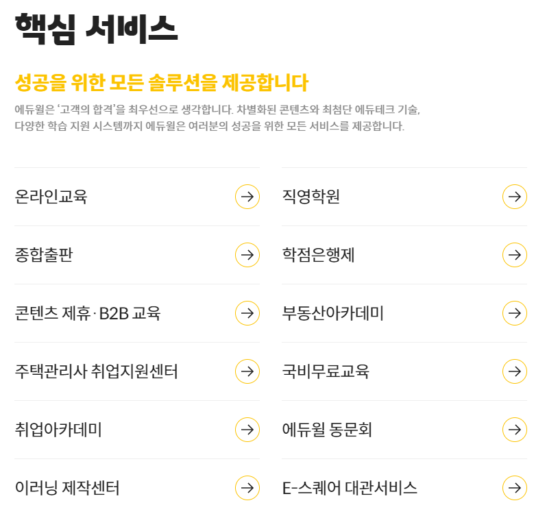 에듀윌-연봉-회사개요-인재상-신입초봉-복지제도