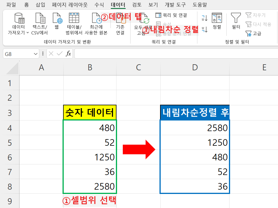 숫자 데이터 정렬 예시