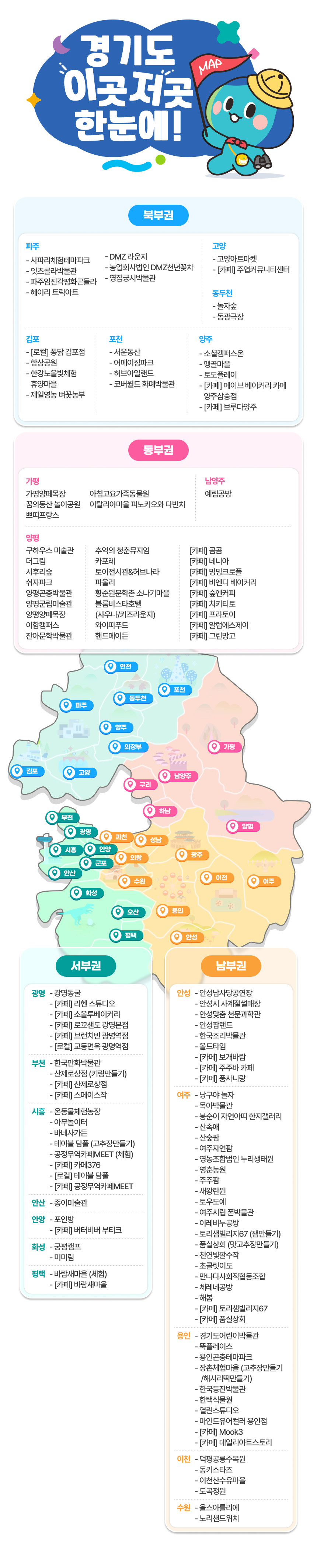 경기투어패스 장소안내