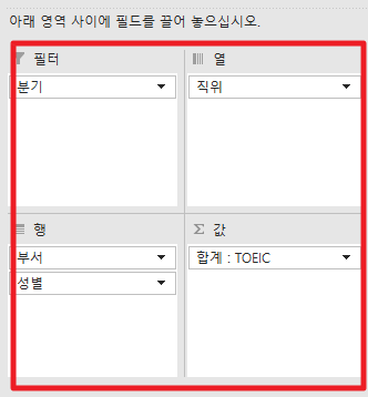 엑셀 피벗테이블 사용법