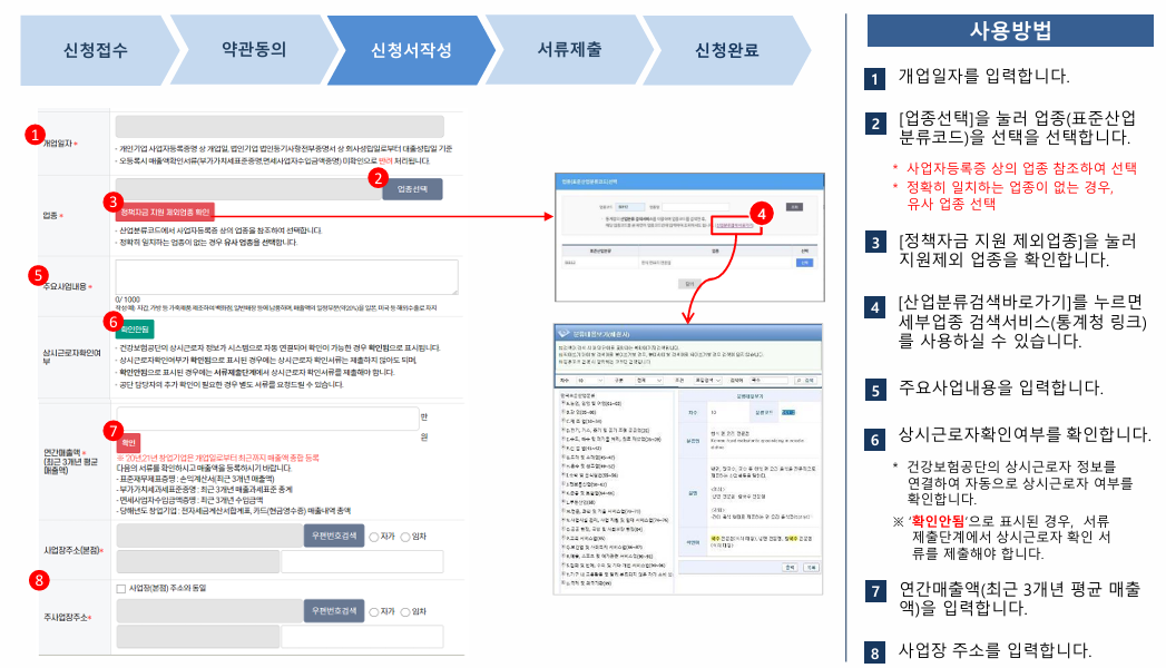 소상공인정책자금 대출에 대한 모든 것(지원자격,금리,신청방법 등)