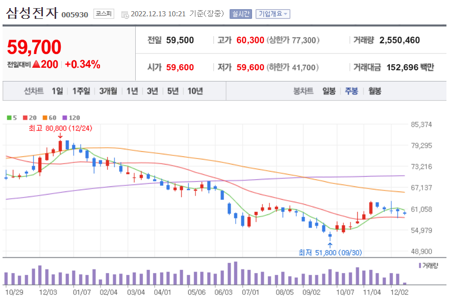 첨부2