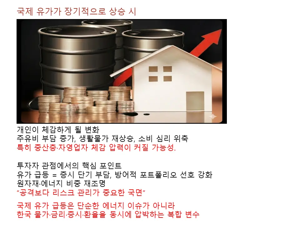 국제 유가가 장기적으로 상승 시 한국 가계 경제와 투자에 미치는 영향