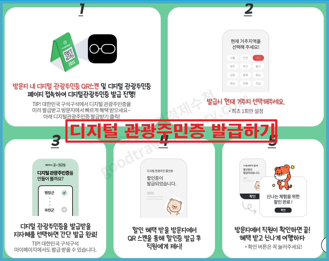 디지털 관광주민증 발급받기