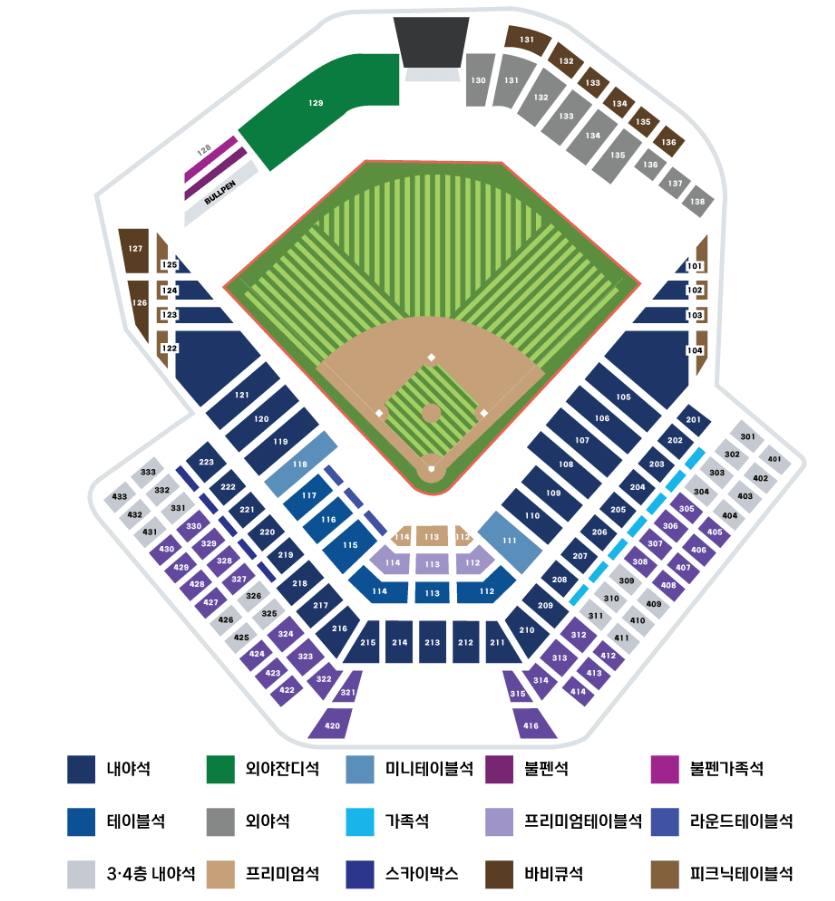 2023 준플레이오프 예매 중계보는법