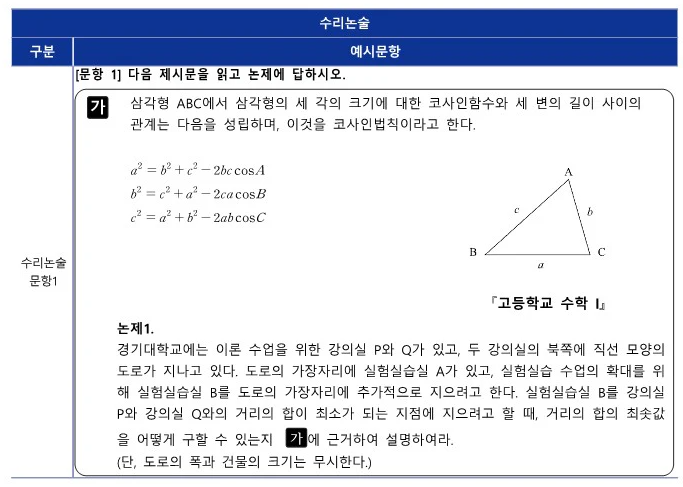 경기대 논술 예시문항 2025 (3)