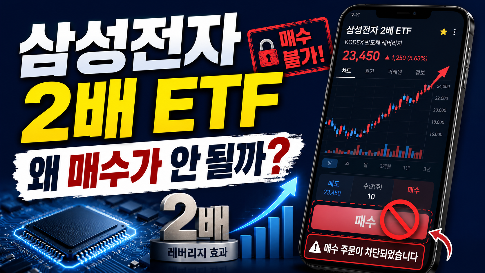 삼성전자 2배 레버리지 ETF, 매수 버튼 눌러도 안 사지는 이유