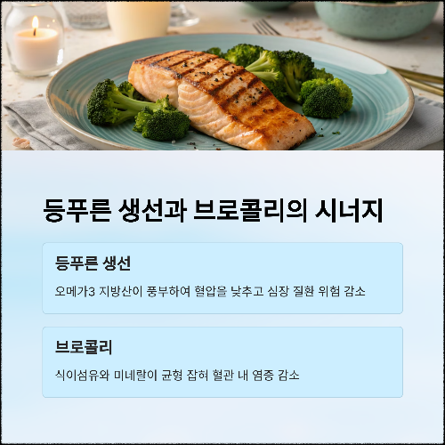 매일 실천하면 달라지는 혈압, 식탁 위의 고혈압 해결책