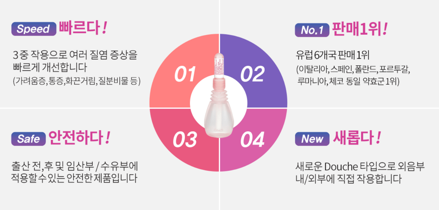 질염-예나젠-제품-효과