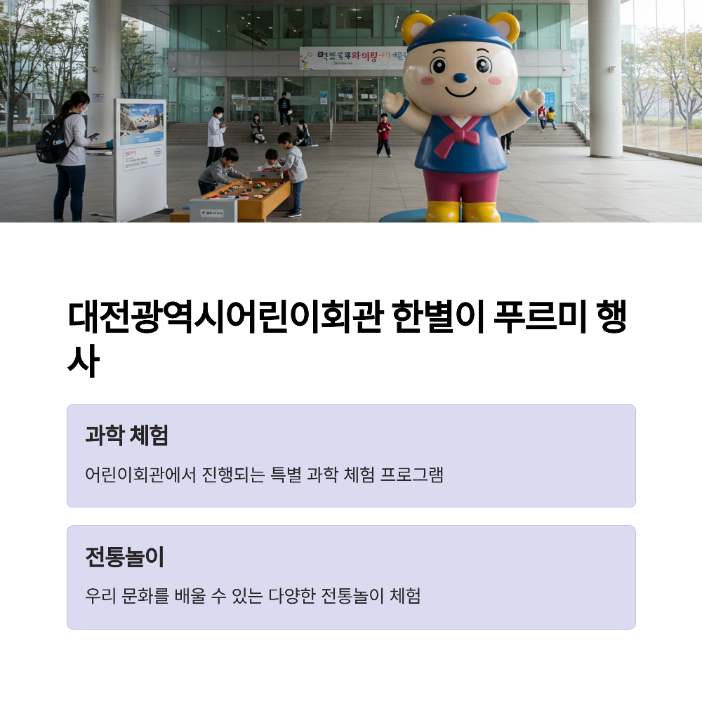 대전&middot;충청 어린이날 나들이 추천지 BEST