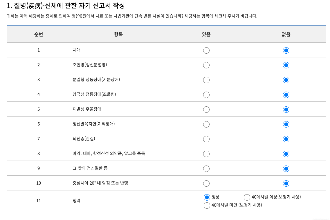자기신고서 작성
