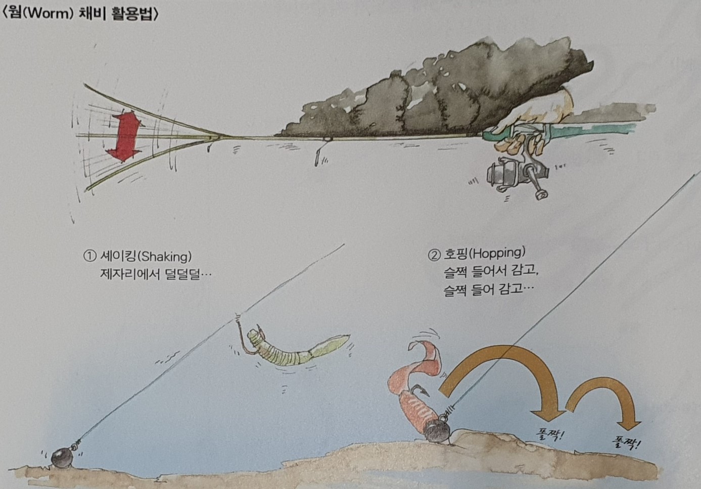 루어액션 기법 그림