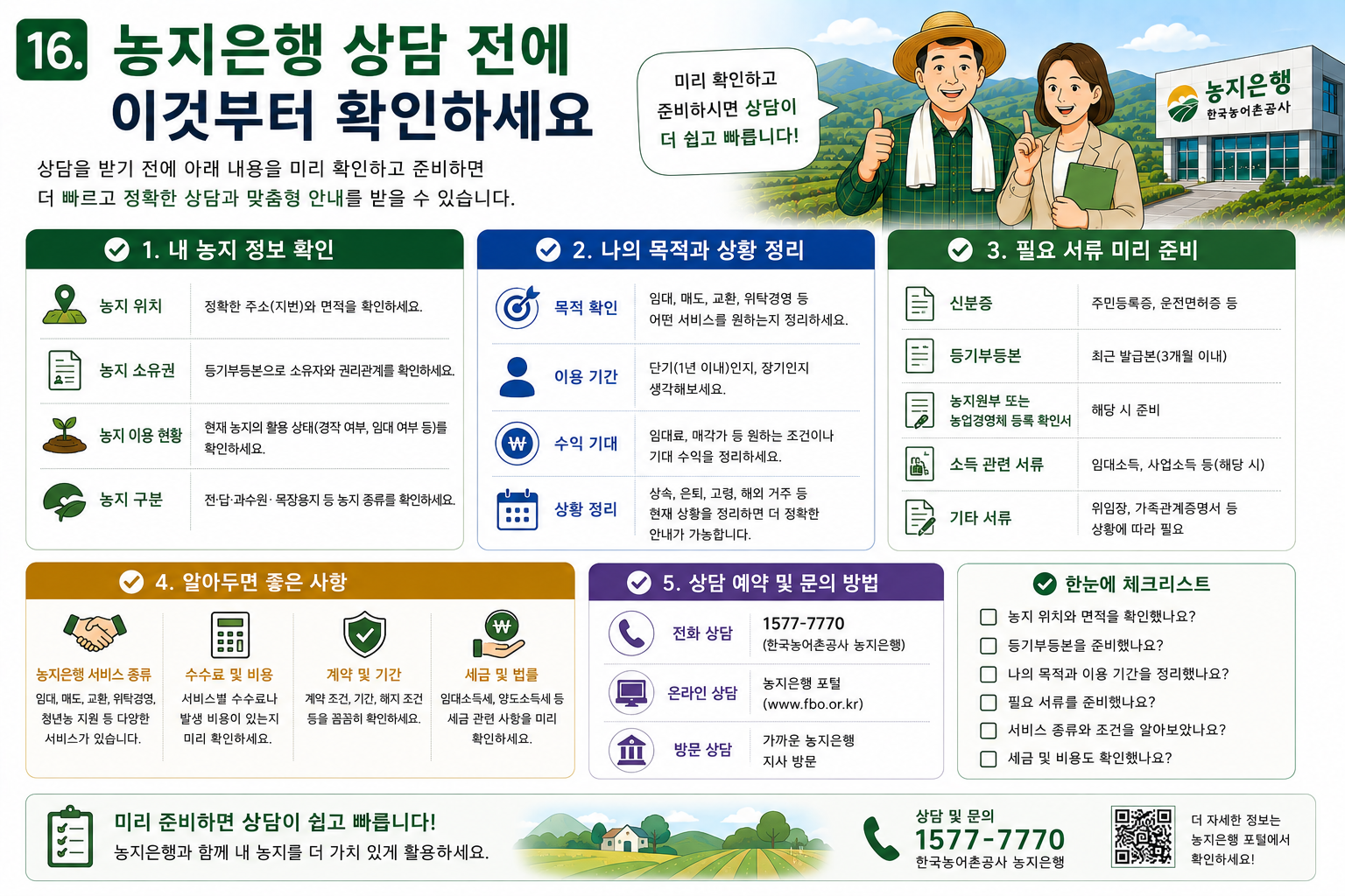 한국농어촌공사 농지은행 방문 전 필수 준비 서류 및 사전 체크리스트