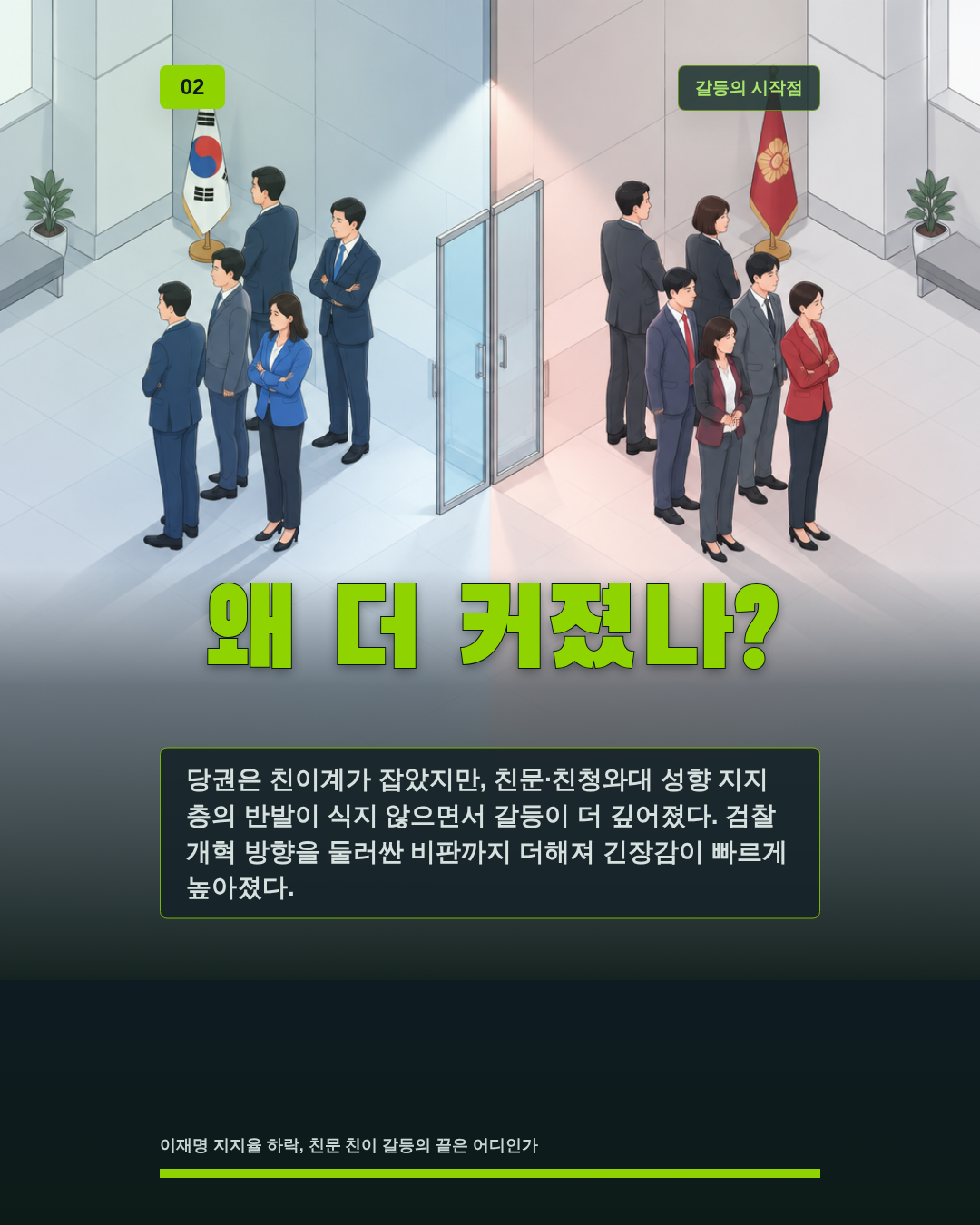 왜 더 커졌나?