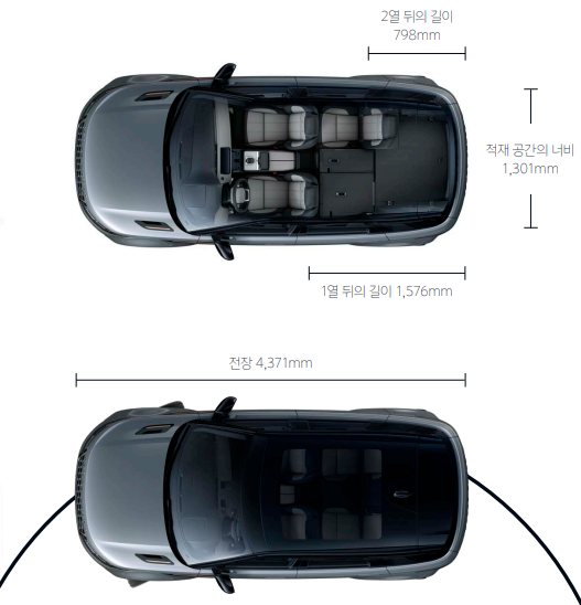 이보크-제원크기3