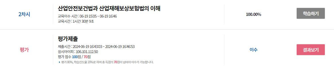 산업안전보건법과 산업재해보상보험법의 이해