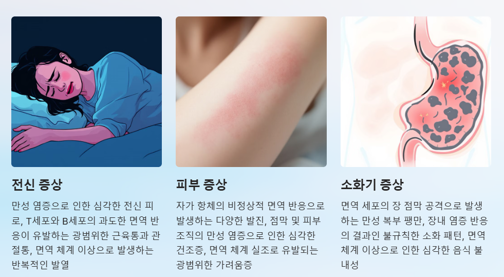 자가면역질환의 대표적인 증상