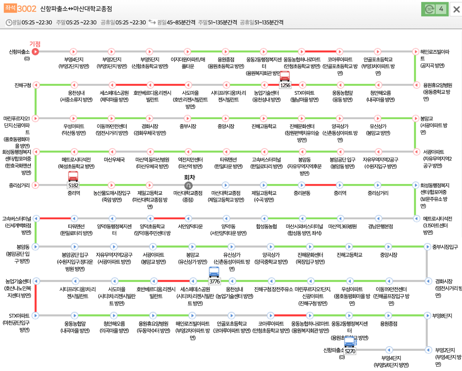 창원-3002번-버스노선