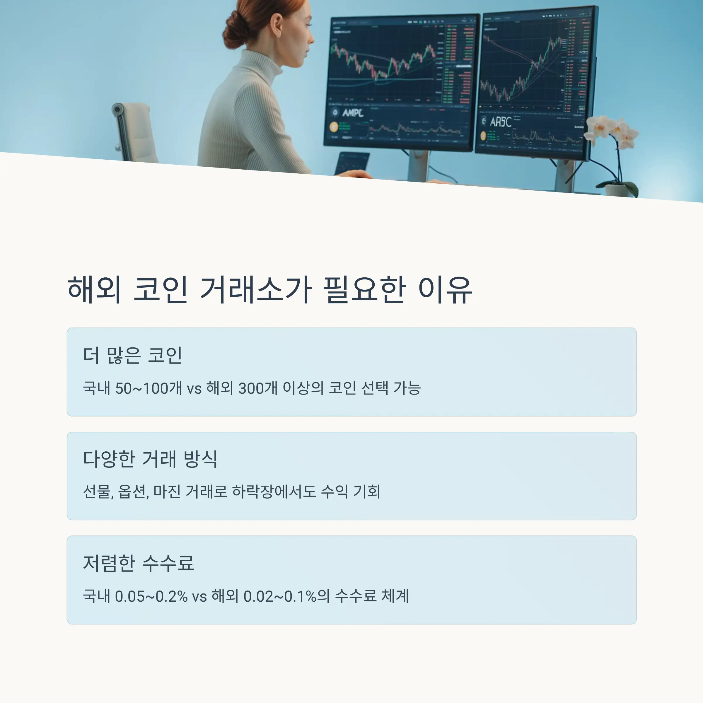 🌐 해외 코인 거래소의 중요성