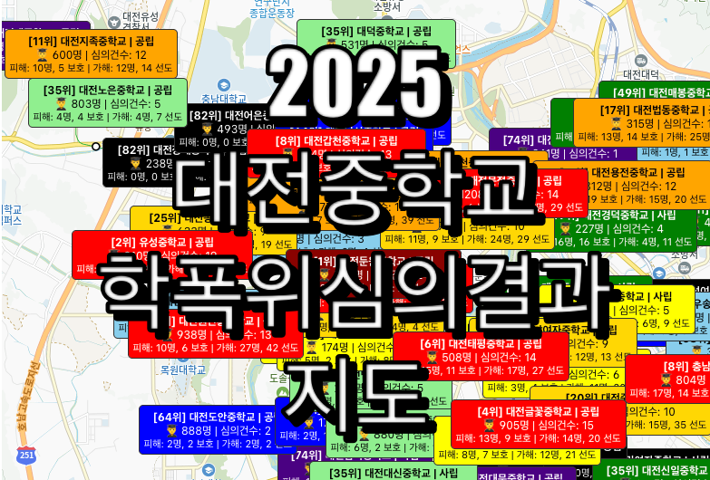 대전 중학교 학폭위 심의결과