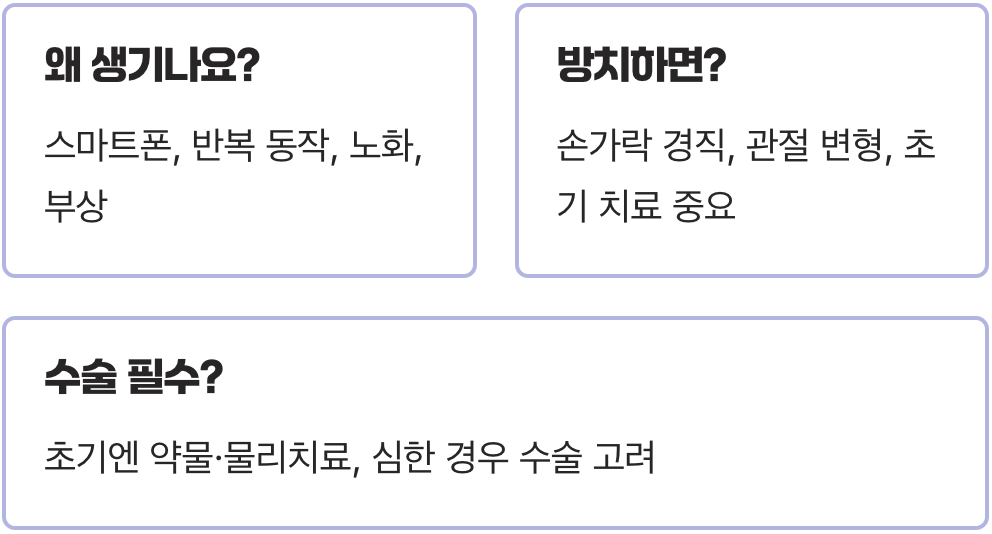 엄지손가락 마디 통증, 방아쇠수지 증상과 결정적인 차이점은?