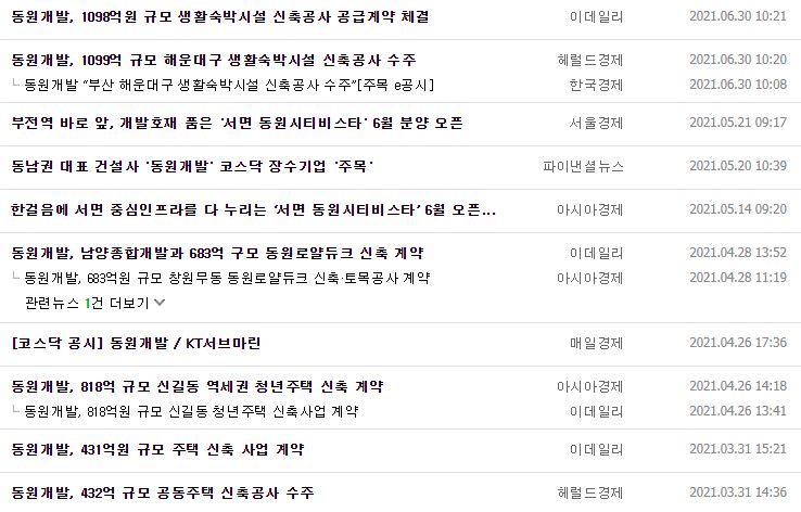 동원개발 뉴스, 공시