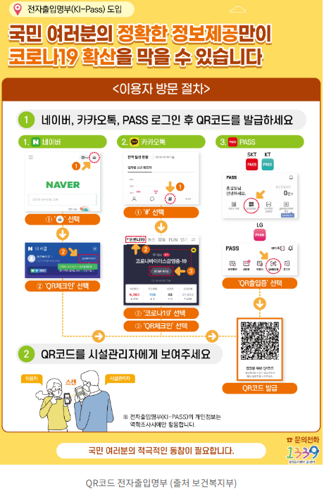 QR코드전자출입명부.png