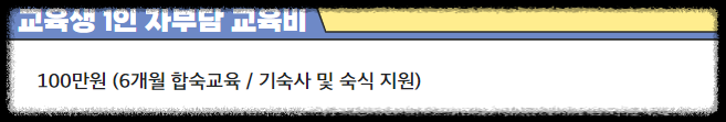 청년고립을 벗어나 청년창농 도전