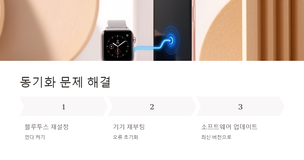 스마트워치오류