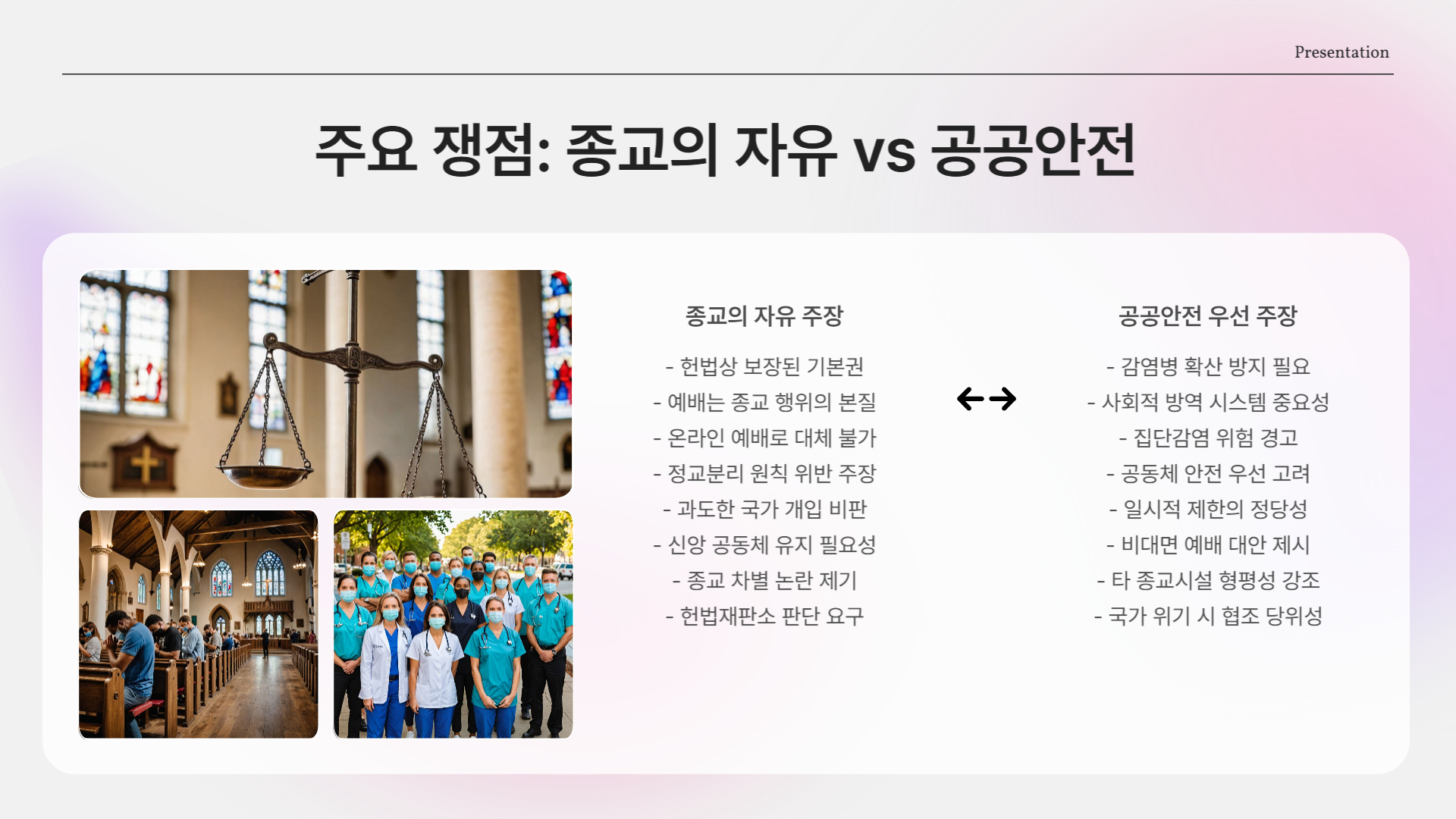 종교의 자유 침해인가, 공공안전 우선인가?