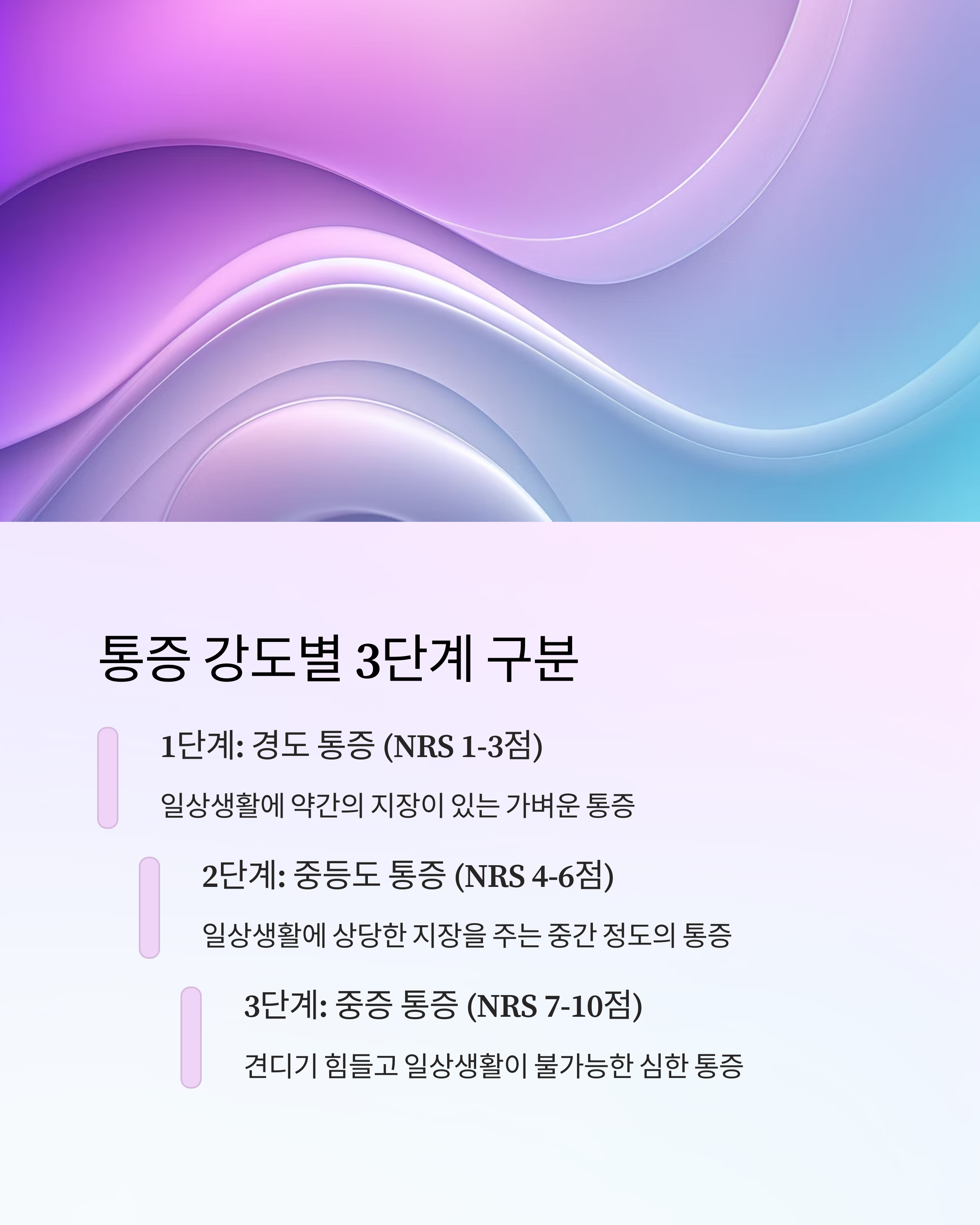 통증 강도별 3단계 구분